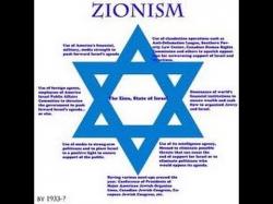 Что такое zionism