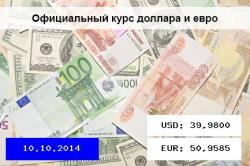 Курсы валют ЦБ РФ на 13 июля 2016 года